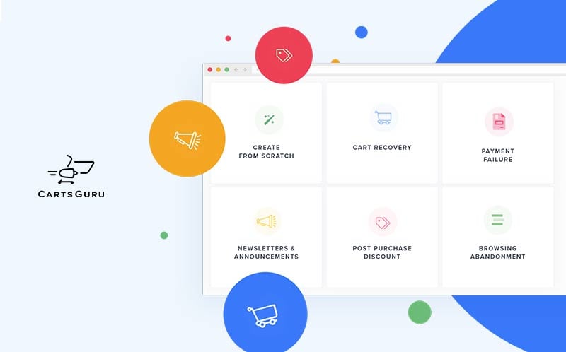 Carts Guru - abandoned cart retargeting software