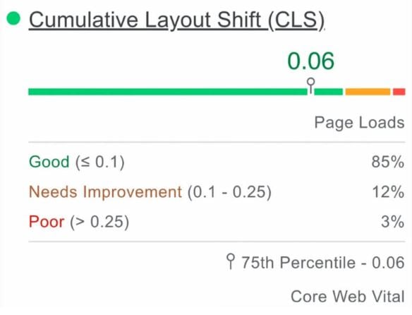 Cumulative Layout shift web core vitals ecommerce-1