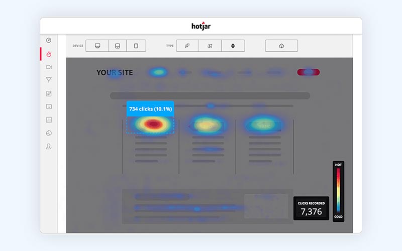 Ecommerce customer journey heat-mapping software