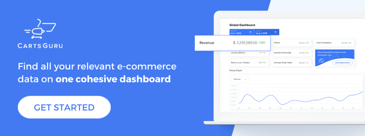 eCommerce metrics to track CTA